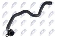 маркуч на радиатора