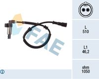 Sensor, Raddrehzahl