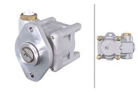 Hydraulikpumpe, Lenkung