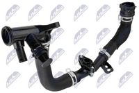 маркуч на радиатора