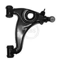 Lenker, Radaufhängung