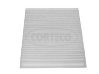 Filter, Innenraumluft