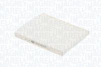 Filter, Innenraumluft