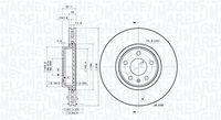 Bremsscheibe