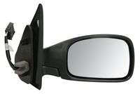 Oglinda exterioara BLIC, Cod: 5402-04-1128282P