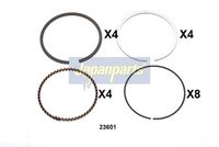 бутален пръстен (сегмент)