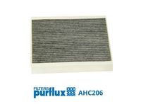 Filter, Innenraumluft