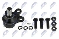 Articulatie sarcina/ghidare NTY, Cod: ZSD-PL-002