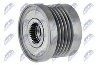 Sistem roata libera, generator NTY, Cod: ESA-MS-002