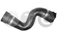 маркуч на радиатора