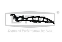 POZITIE SUPORT ARIPA