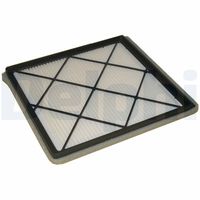 Filter, Innenraumluft