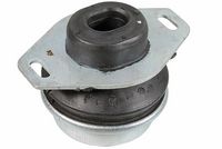 окачване, двигател