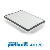Filter, Innenraumluft
