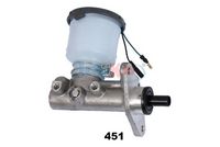 Спирачна помпа