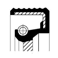 Wellendichtring, Kurbelwelle