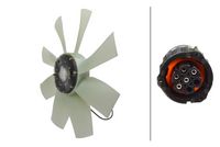 Lüfter, Motorkühlung