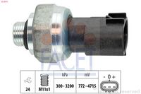 прекъсвач на налягане, климатизация