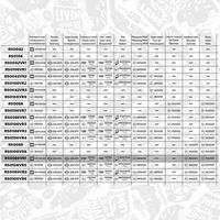 Thumbnail - Distributiekettingset - RS0089VR1 - ET ENGINETEAM