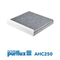 Filter, Innenraumluft