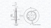 Bremsscheibe