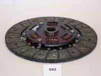 Disc ambreiaj ASHIKA, Cod: 80-05-592