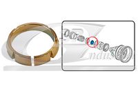 INEL DE REGLARE DIFERENTIAL