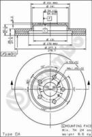 Bremsscheibe