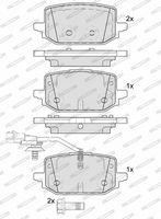 Bremsbelagsatz, Scheibenbremse
