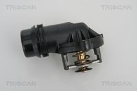 Thermostat, Kühlmittel