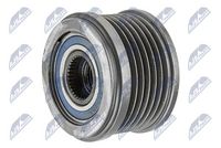 Sistem roata libera, generator NTY, Cod: ESA-CT-004