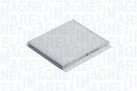 Filter, Innenraumluft
