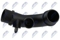 Article Picture