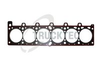 гарнитура, цилиндрова глава