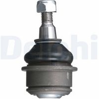 Άρθρωση υποστήριξης  