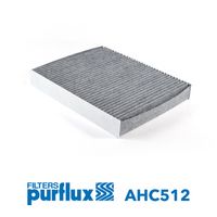 Filter, Innenraumluft