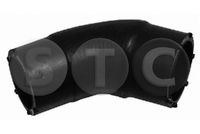 маркуч на радиатора