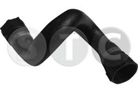 маркуч на радиатора