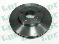 спирачен диск