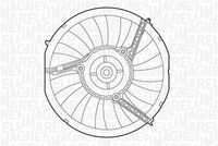 Lüfter, Motorkühlung