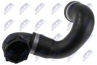 маркуч на радиатора