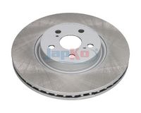 спирачен диск