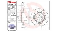Bremsscheibe