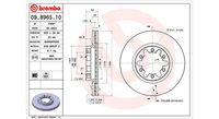 Bremsscheibe