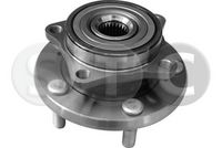 главина на колелото