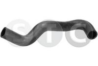 маркуч на радиатора