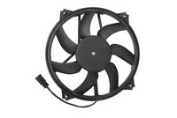 Lüfter, Motorkühlung