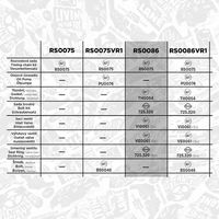 Thumbnail - Distributiekettingset - RS0086 - ET ENGINETEAM