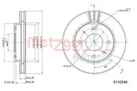 Bremsscheibe