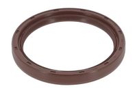 Wellendichtring, Kurbelwelle